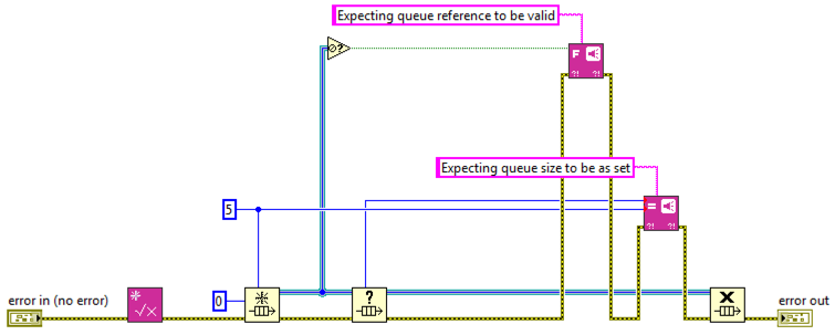 test obtain finite queue.png